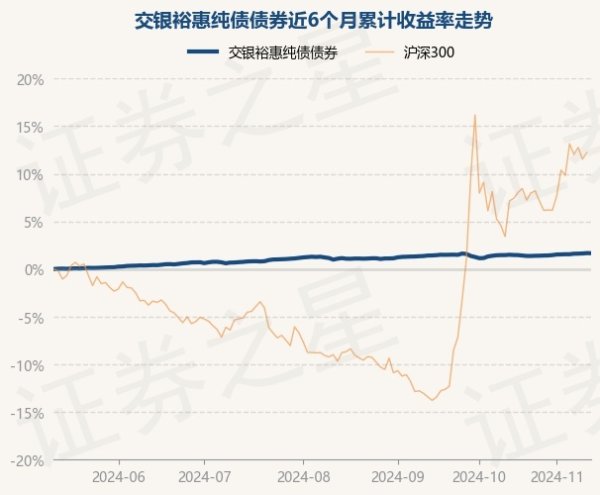 开yun体育网较前一交昔时下落0.01%-开云(中国)Kaiyun·官方网站 登录入口